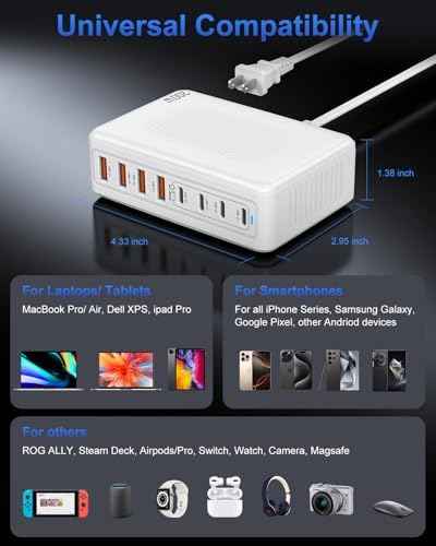 USB C Charger Block 200W, GaN USB Charging Station Hub 8-Port, PD 65W Laptop Fast Charger Power Adapter Compatible with MacBook Pro/Air,Dell,iPad,iPhone 16/15,S23/S24 Steam Deck etc