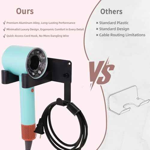 Hair Dryer Holder, Aluminum Alloy Blow Dryer Holder with