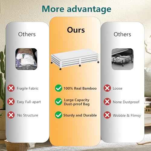Wisuce 2 Packs Bamboo Under Bed Storage Organizer with Wheels White Large