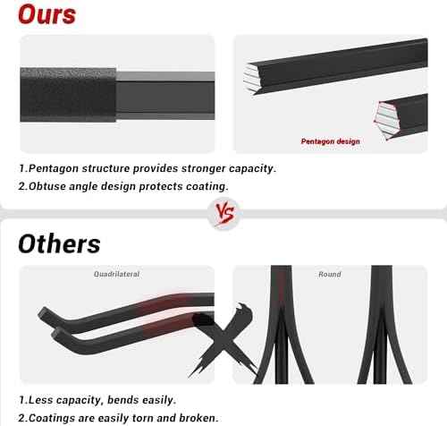 Ultrawall Garage Storage Hooks, Heavy Duty Steel Tool Organizer