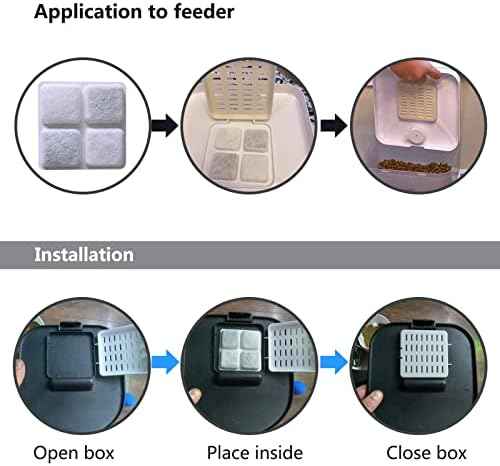 12-Pack Pet Food Desiccant Bag For Petlibro Automatic Cat dog Feeders, Keep Pet Food Dry and Fresh