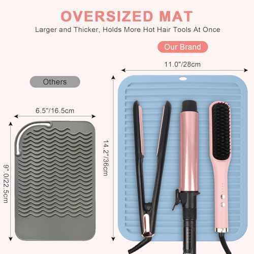 Silicone Heat Resistant Mat for Hair Tools, Oversize, Blue