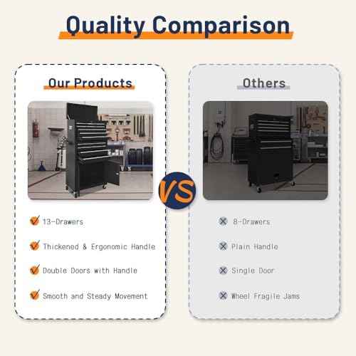 13-Drawer Double Door Rolling Tool Chest, 2 in 1 Detachable Tool Chest,Tool Box with Drawers and Wheels, Large Tool Cabinet with Lock, Metal Standing Toolbox for Garage Workshop-Black
