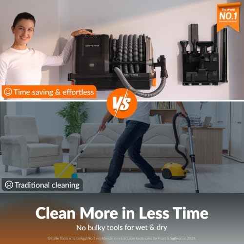 Giraffe Tools Grandstorm Retractable Vacuum Cleaner, Garage Mount, Grey