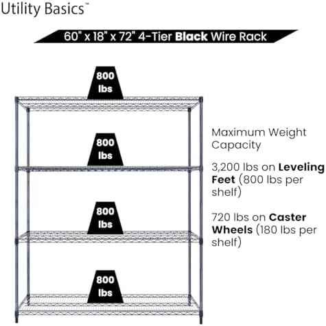 NSF Commercial 4-Tier Wire Shelving with Wheels, 60"x18"x72" Heavy