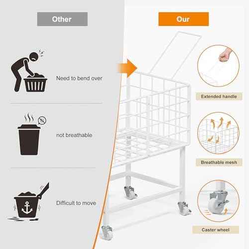 WOWLIVE Rolling Laundry Hamper, Metal Wire Frame Laundry Cart with Wheels