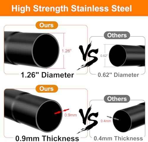 17-52 Inch Closet Rods for Hanging Clothes