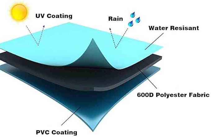 VAILGE Heavy Duty Deep Patio Sofa Cover, 100% Waterproof Outdoor Sofa Cover - Image 3
