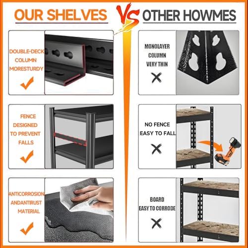 78" H x 48" Wx 18" D Heavy Duty Garage Shelving Large Garage Shelves for Storage 4000LBS Metal Adjustable Storage Shelf for Basement, Warehouse 5-Tier Black