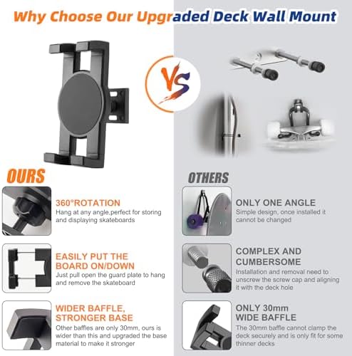 1pc / 2pc Skateboard Decks Wall Mount 360° Rotating Skateboard Wall Hanger, Extending & Floating Display Skateboard Wall Holder Grab & Go Storage Rack,Universal Skate Wall Mount Horizontal Any Angle
