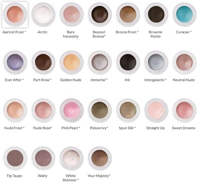 Jolie Waterproof Indelible Creme Eye Shadow 3g - Image 3