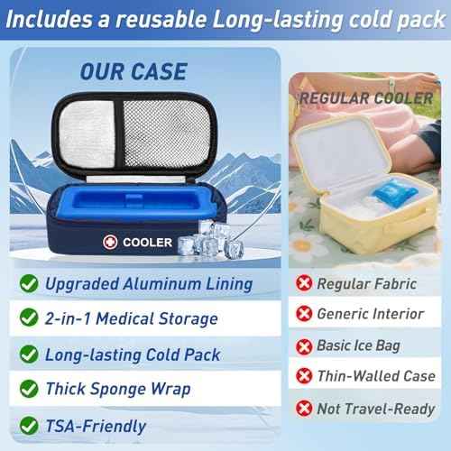 Insulin Vial Cooler Travel Case TSA Approved Medicine Cooler for Travel Diabetic Travel Case with Reusable Cooler Ice Brick, Long-Lasting Cooling for Vials and Pens