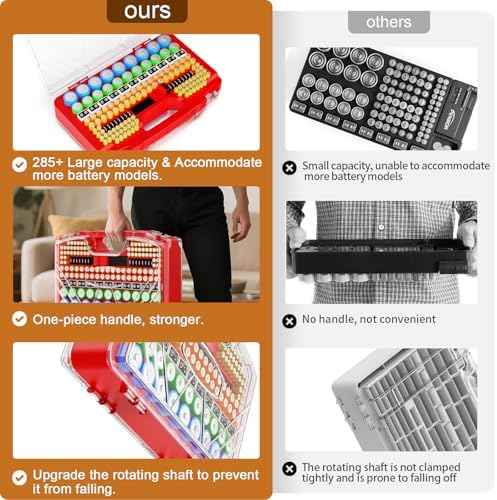 Battery Organizer Storage Holder Box Case with Tester - 285 Batteries Double-Sided Variety Pack, Holds AA AAA 4A C D Cell 9V 3V Lithium LR44 CR2 CR123 CR1632 18650 Button (Batteries Not Included)