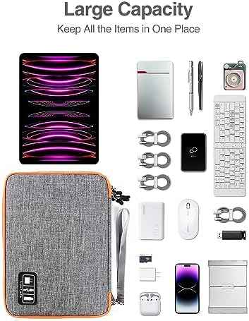 Luxtude Travel Cable Organizer Bag, Electronic Organizer Travel Case Large