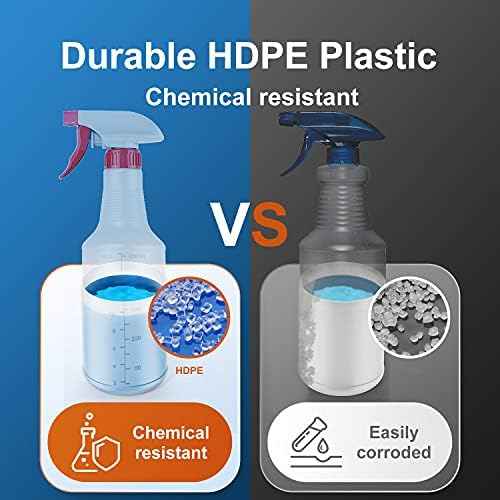 Veco Spray Bottle (2 Pack&2 extra Nozzle,16 Oz) with Measurements and Adjustable Nozzle, HDPE Plastic Spray Bottles for Cleaning Solution, Household/Commercial/Industrial Use, No Leak and Clog