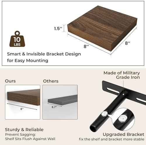 RICHFOCUS 8Inch Square Floating Shelves for Wall 4Pack|Walnut