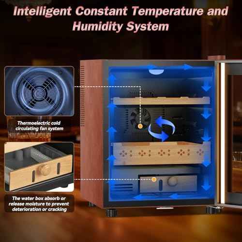 Cigar Humidor with Leather-50L Cooling & Heating Electric Humidor Cabinet, Smart Touch Control Humidity & Temper, Cigar Humidors wtih Spanish Cedar Wood, Digital Display, Safety Lock,Gift for Men