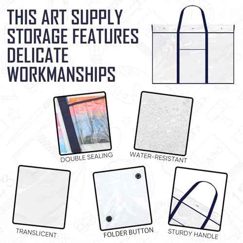 Windyun 1 Pack Bulletin Board Storage Bag 48" X 36", Poster Holder, Blue