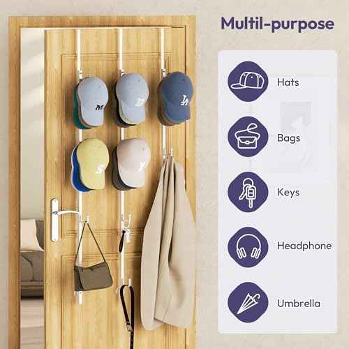 SWTYMIKI Over Door Hat Organizer - 3 Packs Metal Hanging Hat Rack with