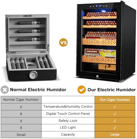 Velivi Cigar Humidor-70L Cooling & Heating Electric Humidor Cabinet, Smart Touch Control Humidity & Temper, Cigar Humidors wtih Spanish Cedar Wood, Digital Display, Safety Lock,Gift for Men