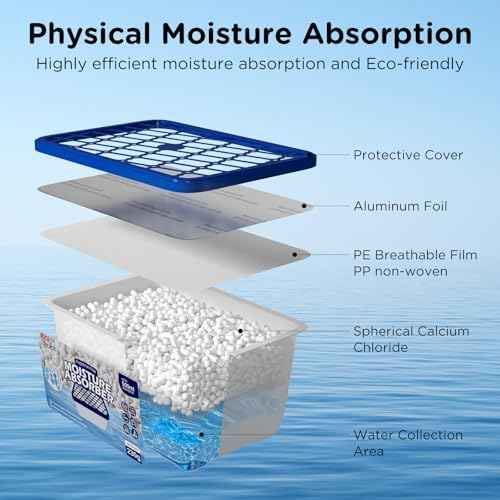 W&E Choice Moisture Absorbers, Portable Humidity Absorber Boxes for Your Bathroom, Closet & Car, Dehumidifier with Fragrance Free, 6 Pack