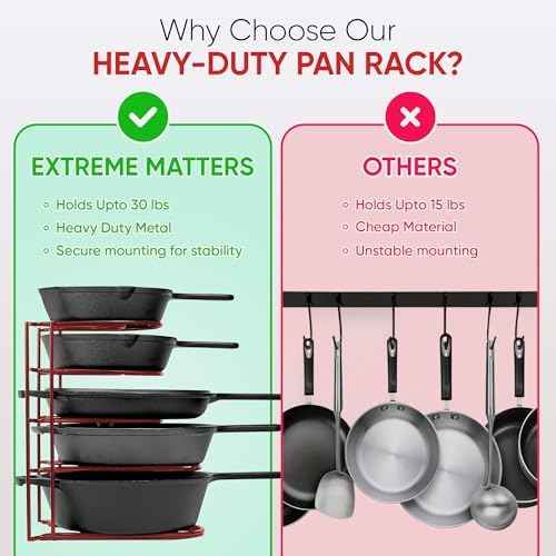 Heavy-Duty Pots and Pans Organizer | 5-Tier Cookware & Lid Storage