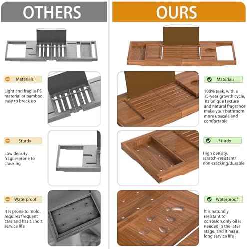 Teak Bathtub Tray Caddy, Expandable Wooden Bath Tray for Tub