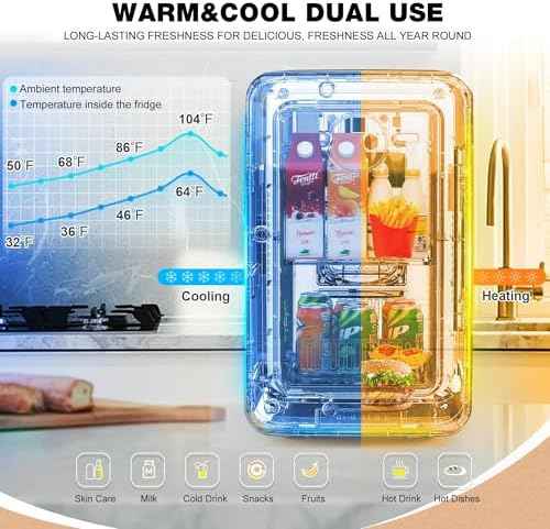 Kikihouse 12L/22L Mini Fridge for Bedroom, Small Refrigerator for Skincare
