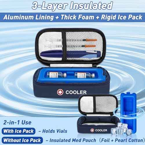 Insulin Vial Cooler Travel Case TSA Approved Medicine Cooler for Travel Diabetic Travel Case with Reusable Cooler Ice Brick, Long-Lasting Cooling for Vials and Pens