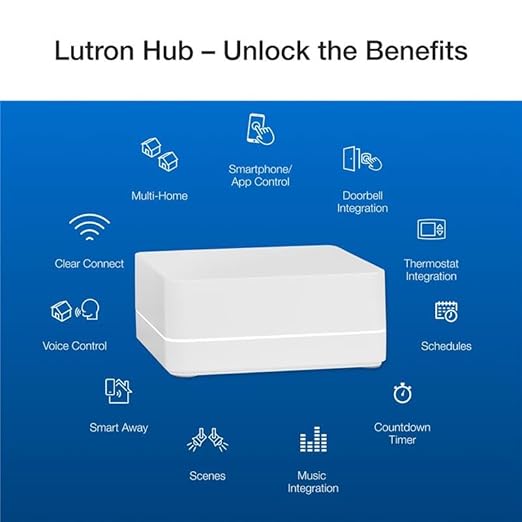 Lutron Caseta Original Smart Dimmer Switch Kit, 2 Dimmer Switches, 2 Wall Plates - Image 16