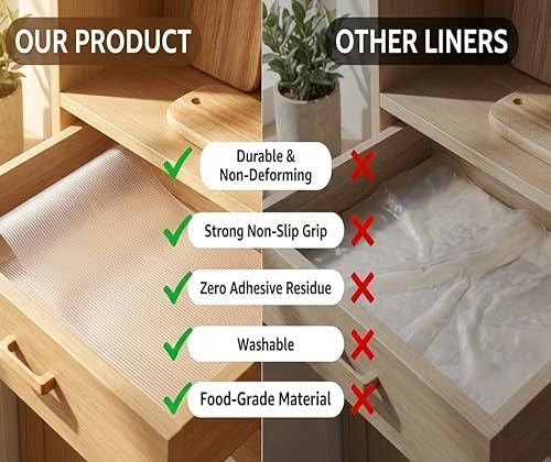 Shelf Liners for Kitchen Cabinets Non Adhesive Cabinet Drawer Liners Non Slip Waterproof 15 Inch Wide X 20 Ft Closet Wire Pantry Shelf Liner Cupboard Fridge Liners Mat for Bathroom Drawer