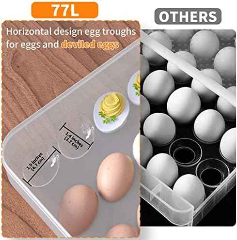 77L Deviled Egg Containers with Lid, (Set of 2), Plastic Egg Holder for Refrigerator for 48 Eggs, Clear Storage Deviled Egg Carrier Tray, Fridge Stackable Countertop Portable Egg Dispenser