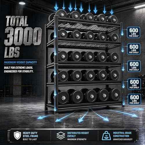Garage Shelving 3000LBS Storage Shelves Heavy Duty 5-Tier Adjustable Garage Storage Shelves Metal Shelving Units for Warehouse, Basement, Commercial, Industrial, 72"H×35.4"W×15.7"D, Black