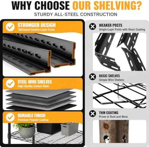 Garage Shelving 3000LBS Storage Shelves Heavy Duty 5-Tier Adjustable Garage Storage Shelves Metal Shelving Units for Warehouse, Basement, Commercial, Industrial, 72"H×35.4"W×15.7"D, Black