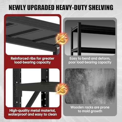 48" W x 20" D x 79" H Metal Storage Shelves, 4 Tier Heavy Duty Garage Shelving Units, 4000LBS Garage Storage Shelves Rack, Adjustable Shelf, Industrial Shelving for Warehouse, Basement