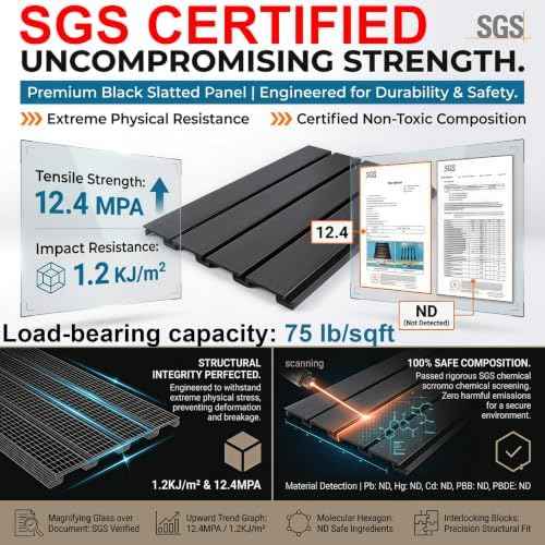 FRAYSCENT Slat Wall Paneling Garage Slat Wall Storage Systems Slatwall Panels Power Tool Organizer Wall Mount, PVC Garage Storage & Organization Products Slate Board (Black, 4ft x 8ft)