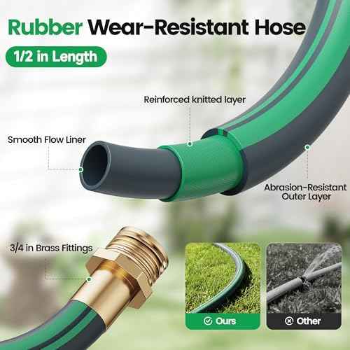 Garden Retractable Hose Reel, 1/2 Inch x 120 ft Wall Mounted Garden Hose Reel with Any Length Lock, Upgraded Slow Return System and 180°Swivel Bracket