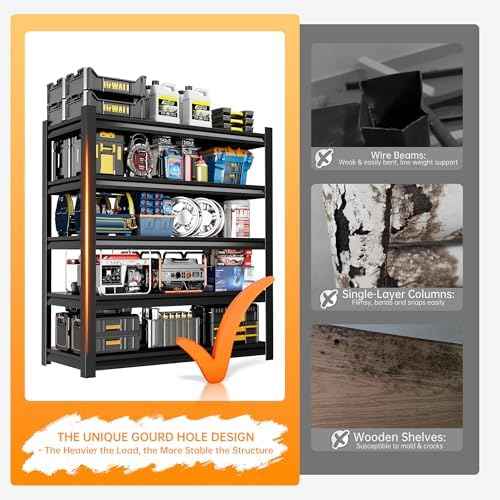 36" W Garage Shelving,5-Tier Heavy Duty Shelving Unit,3000LBS Adjustable Metal Storage Shelves,Storage Rack Units for Industrie,Shed,Warehouse,Basement,Black,35.4" W x 15.7" D x 72" H
