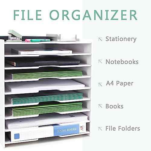 SONGWAY File Organizer for Desk - 9 Tier Wide Document Holder, Letter