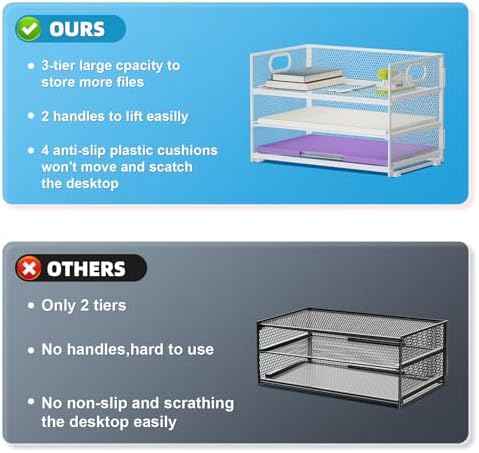 Marbrasse 3 Tier Paper Organizer Letter Tray, Mesh File Organizer with Handle, Paper Sorter Desk Organizer for Home Office Supplies(White)