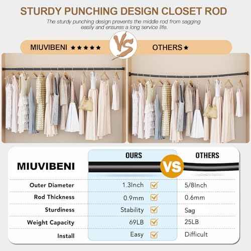 Closet Rods for Hanging Clothes, 16.5-90 Inch Adjustable Closet Hanging Rod,1.3 Inch Heavy Duty Closet Rod for Closet Wardrobes Laundry Room