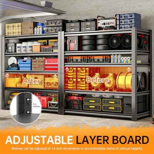 36" W Garage Shelving,5-Tier Heavy Duty Shelving Unit,3000LBS Adjustable Metal Storage Shelves,Storage Rack Units for Industrie,Shed,Warehouse,Basement,Black,35.4" W x 15.7" D x 72" H