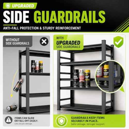 Garage Shelving, 3300 LBS Storage Shelves with Side Guard