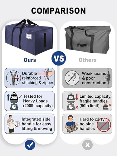 HOMESURE8 Pack 40 Gal Large Strong Moving Bags with Zippers & Carrying Handles - Water-Resistant - Heavy Duty Storage Tote for Space Saving, Fold Flat, Alternative to Moving Box (Blue)