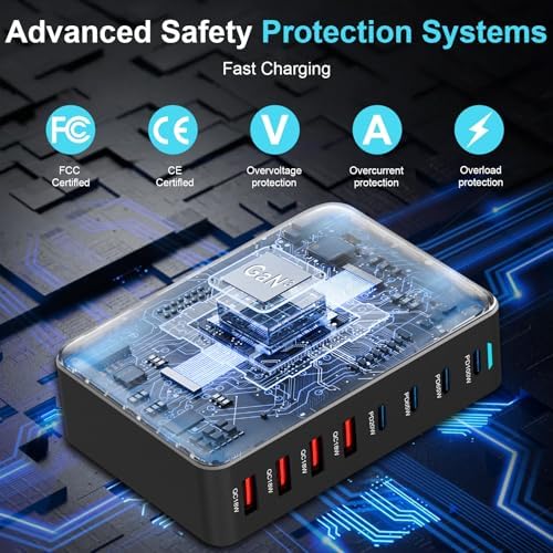 320W USB C Fast Charger Block, Multi-port USB Charging Station, GaN Ⅲ Double 100W PD PPS Port Fast Charging Station for Multiple Devices,Laptop Wall Charger Compatible with MacBook, iPhone 17,iPad etc