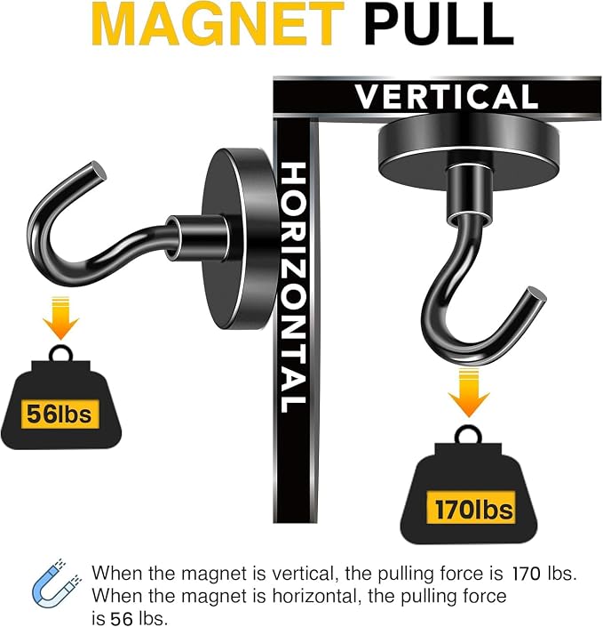 DIYMAG Black Magnetic Hooks, 170 LB Heavy Duty Strong Magnets - Image 4