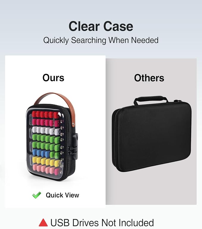 Luxtude Flash Drive Case with Combination Lock - Image 7