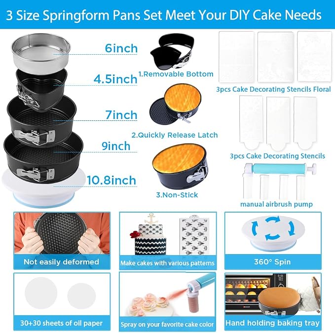 Cake Decorating Kit - Image 3
