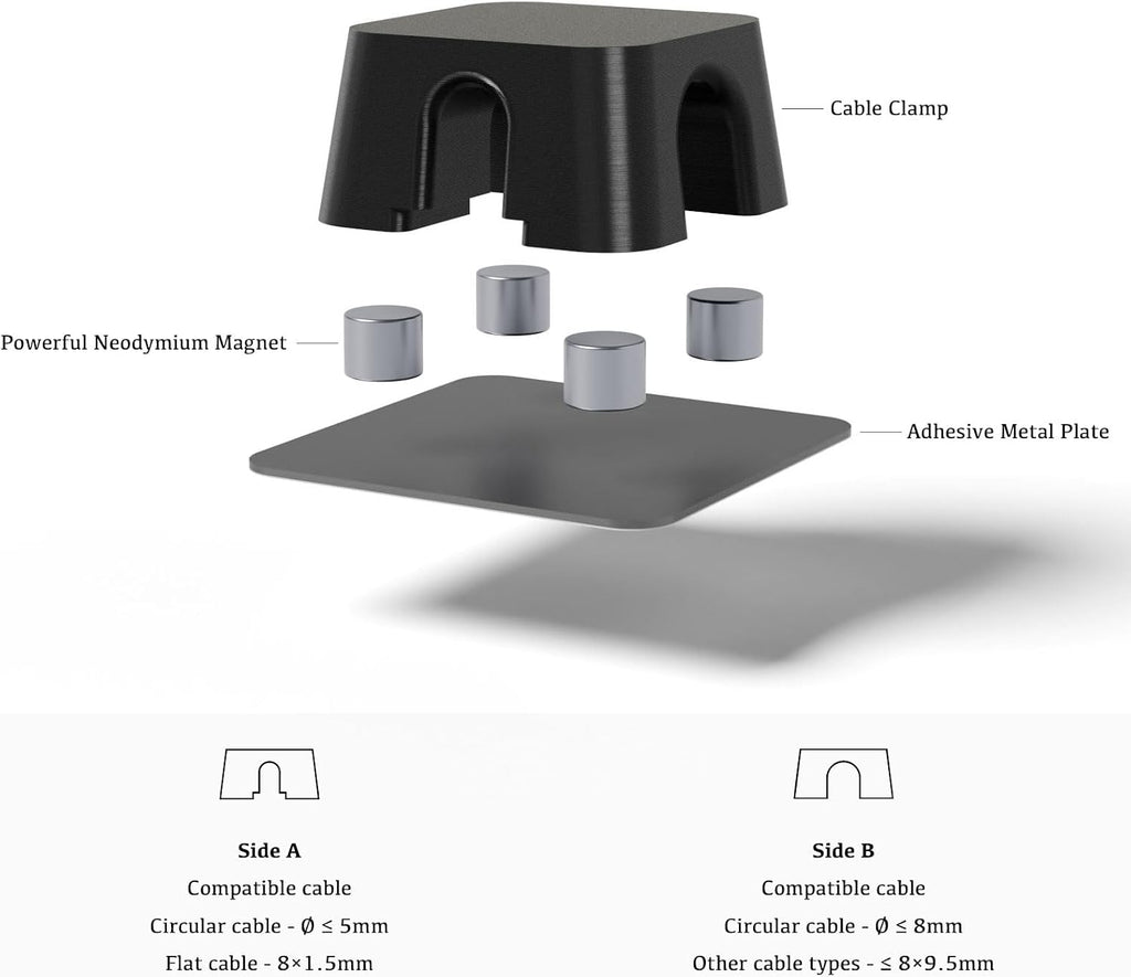 Magnetic Cable Organizer – Desktop Multipurpose Cord Keeper & Cable