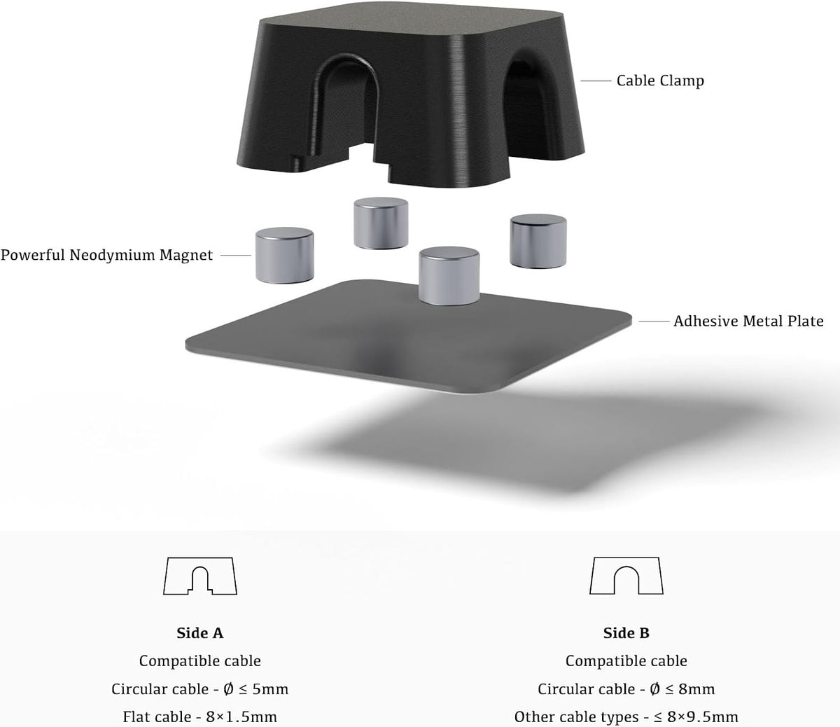 Magnetic Cable Organizer – Desktop Multipurpose Cord Keeper & Cable